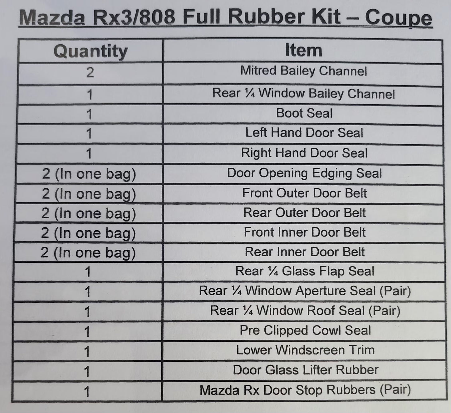 Mazda RX3/808 Coupe Full Rubber kit